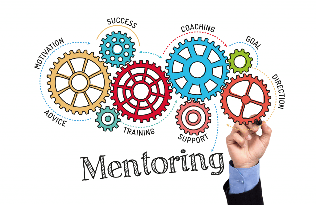 entrepreneurship mentoring